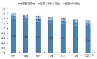 新道科技 引領創新創業教育與商科實踐教學的信息技術咨詢服務商